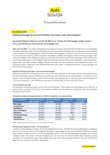  AutoScout24-Gebrauchtwagen-Preis-Index, Juni 2025