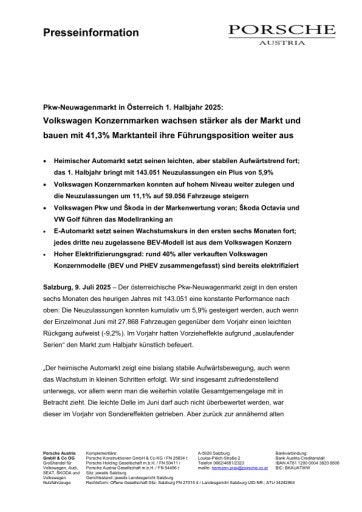  Porsche Austria Markt 1. Halbjahr 2025