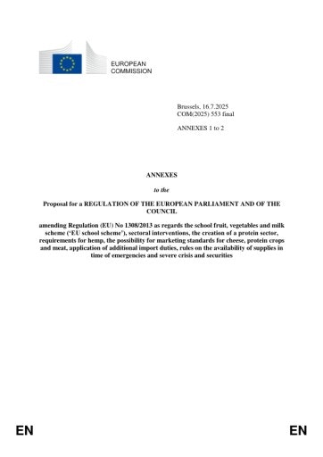  Anhang 1 der Vorschlags zur CMO der EC, Seite 4