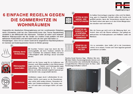 Room cooling, hot water and heating combined in one device