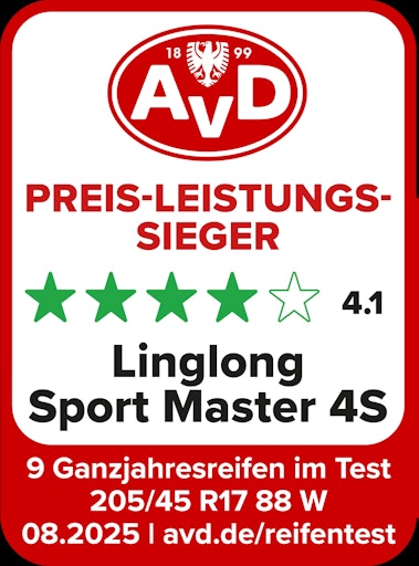 Linglong Tire erstmals Preis-Leistungssieger beim
AvD-Ganzjahresreifentest 2025 // Weiterer Text über ots und
www.presseportal.de/nr/180846 / Die Verwendung dieses Bildes für
redaktionelle Zwecke ist unter Beachtung aller mitgeteilten
Nutzungsbedingungen zulässig und dann auch honorarfrei.
Veröffentlichung ausschließlich mit Bildrechte-Hinweis.