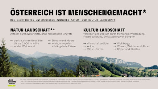 Vorschau Bild von Österreich ist menschengemacht