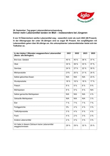 Vorschau Bild von Dateildaten zur Aussendung: - Trends über die Jahre - Daten 2025 nach Alter und Haushaltsgröße