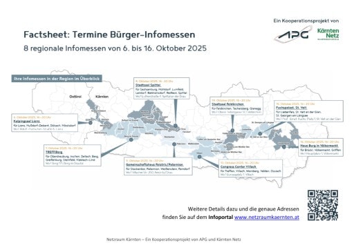  Grafik Infomessen