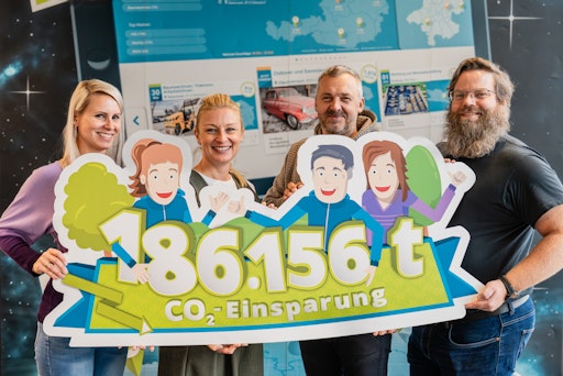 Vorschau Bild von Das AURENA-Team freut sich über 186.000 Tonnen an eingespartem
CO2, das die Nutzerinnen und Nutzer der Auktionsplattform 2024
erzielten.