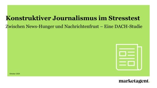 Pressecharts zur DACH-Studie Konstruktiver Journalismus