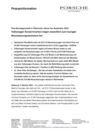  Pkw-Neuwagenmarkt in Österreich Jänner bis September 2025: Volkswagen Konzernmarken tragen wesentlich zum heurigen Neuzulassungswachstum bei