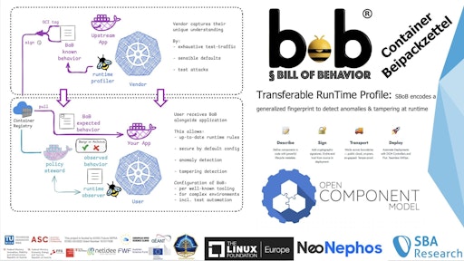 Bill of Behavior (BoB): Ein vom Anbieter bereitgestelltes Profil,
das bekannte unkritische Laufzeitverhalten für Software detailliert
beschreibt und für die direkte Verteilung innerhalb von
OCI-Artefakten konzipiert ist. Ein BoB wird mit eBPF generiert und
kodifiziert erwartete Systemaufrufe, Dateizugriffsmuster,
Netzwerkkommunikation und Fähigkeiten.