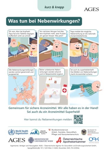 Poster mit Bildergeschichte zur Meldung von Nebenwirkungen in Österreich mit QR-Code zum Meldeformular