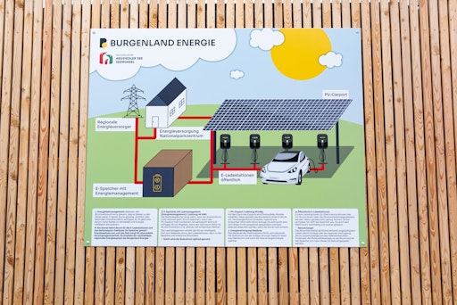 Vorschau Bild von Projektbeschreibung PV-Carport mit Stromspeicher und Ladesäulen
