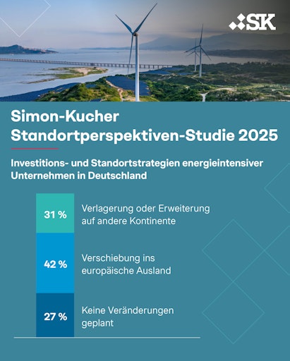 Simon-Kucher Standortperspektiven-Studie 2025 // Weiterer Text
über ots und www.presseportal.de/nr/78805 / Die Verwendung dieses
Bildes für redaktionelle Zwecke ist unter Beachtung aller
mitgeteilten Nutzungsbedingungen zulässig und dann auch honorarfrei.
Veröffentlichung ausschließlich mit Bildrechte-Hinweis.