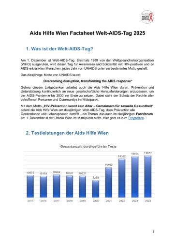 Vorschau Bild von Factsheet der Aids Hilfe Wien zum Welt-AIDS-Tag