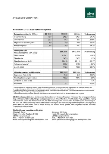 Vorschau Bild von Kennzahlen Q3 2025 UBM Development