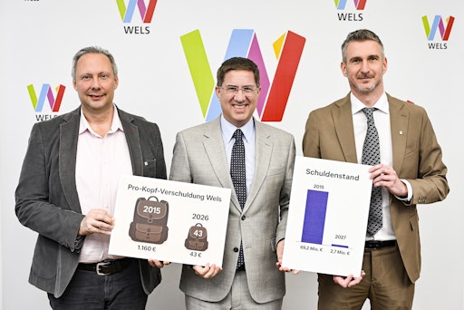 Gruppenbild Pressekonferenz Doppelbudget 2026/2027