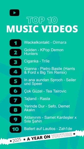  Die Top 10 Musikvideos