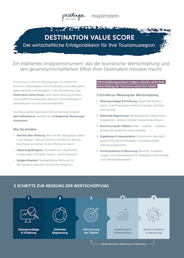 Vorschau Bild von Destination Value Score: Neuer Erfolgsindikator zeigt, was Gäste
in Destinationen wirklich bewirken
