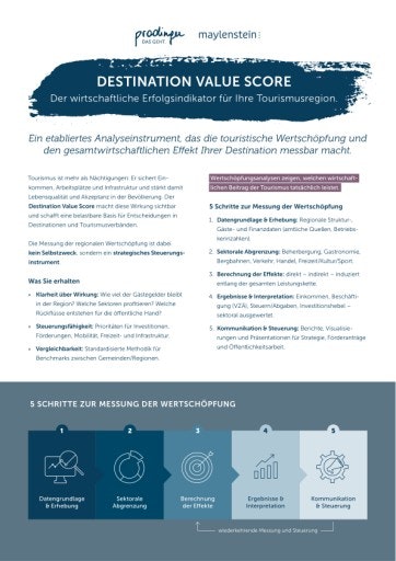 Vorschau Bild von Prodinger Tourismusberatung macht die regionale Wertschöpfung des Tourismus messbar und vergleichbar