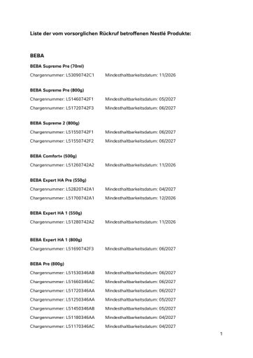  Liste der vom vorsorglichen Rückruf betroffenen BEBA- und ALFAMINO-Produkte, inkl. Foto-Link.