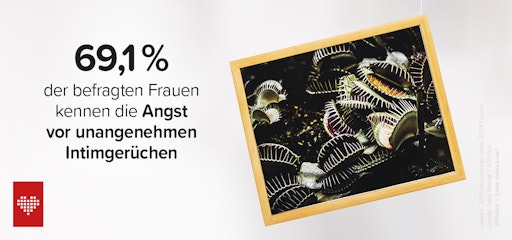  Die Frage nach dem richtigen Geruch des Genitals wird gerade bei
sexuellen Interaktionen relevant - und statt Lust zu erleben, kann
Angst zum Verzicht führen. // Weiterer Text über ots und
www.presseportal.de/nr/106057 / Die Verwendung dieses Bildes für
redaktionelle Zwecke ist unter Beachtung aller mitgeteilten
Nutzungsbedingungen zulässig und dann auch honorarfrei.
Veröffentlichung ausschließlich mit Bildrechte-Hinweis.