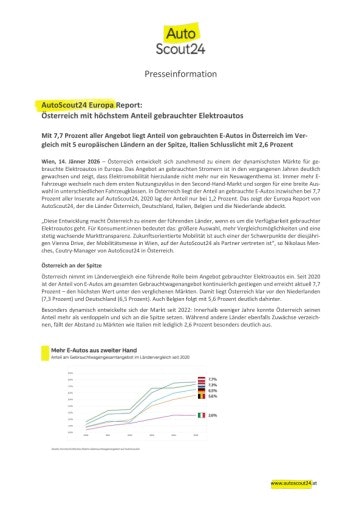 Vorschau Bild von AutoScout24 Europa Report
