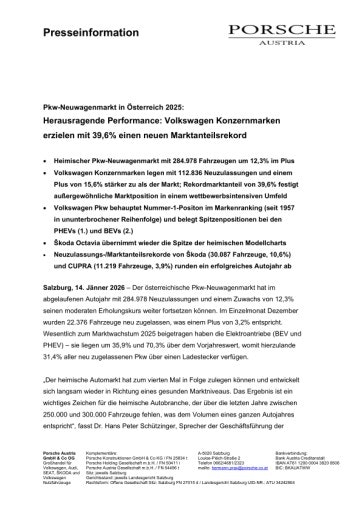 Vorschau Bild von Pkw-Neuwagenmarkt in Österreich 2025