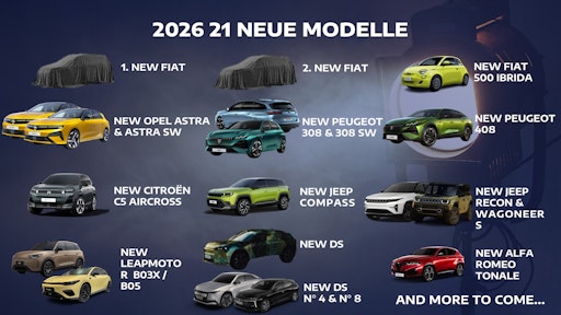 Vorschau Bild von 21 neue Modelle im Jahr 2026 von den ikonischen Marken Abarth,
Alfa Romeo, Citroën, DS Automobiles, FIAT, Jeep®, Opel, Peugeot und
der neuen Elektromarke Leapmotor