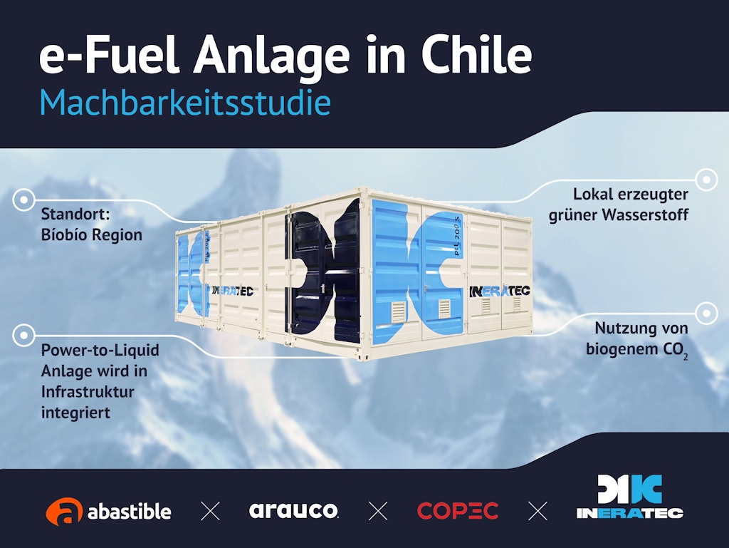 Container Ineratec INERATEC treibt PtL-Projekt in Chile voran