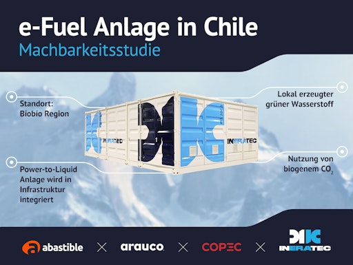  INERATEC e-Fuel Anlage in Chile: Steckbrief zur Studie //
Weiterer Text über ots und www.presseportal.de/nr/161134 / Die
Verwendung dieses Bildes für redaktionelle Zwecke ist unter
Beachtung aller mitgeteilten Nutzungsbedingungen zulässig und dann
auch honorarfrei. Veröffentlichung ausschließlich mit
Bildrechte-Hinweis.