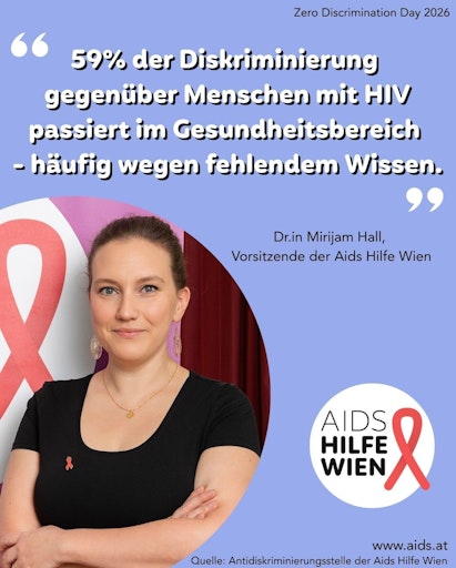 Vorschau Bild von Grafik 1 zum Zero Discrimination Day