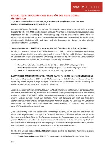 Vorschau Bild von Presseaussendung ARGE Donau Österreich