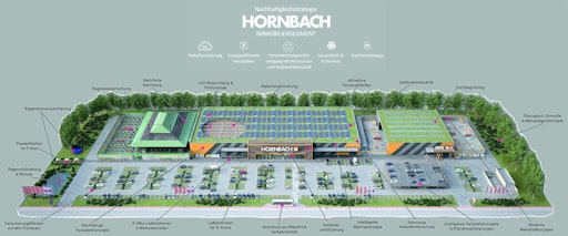 Vorschau Bild von Nachhaltigkeitsstrategie – Marktplanung © HORNBACH