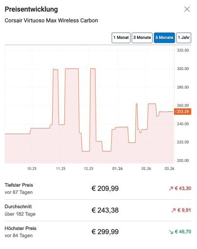 Vorschau Bild zu OTM
