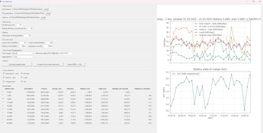 Vorschau Bild von Blick ins Tool: Die prototypische Software simuliert unter
anderem den Ladezustand der potenziellen Batterie (rechts unten) und
liefert Informationen zu den Amortisationszeiten verschiedener
Batteriespeicher (Tabelle links).