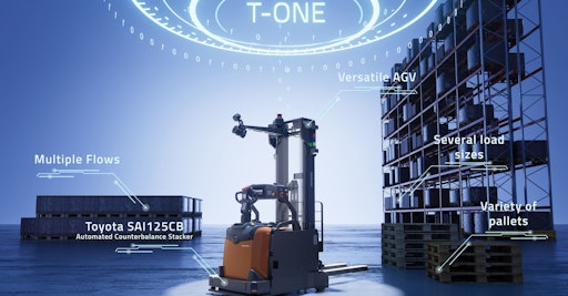 Vorschau Bild von Kern der Lösung ist die Kombination aus dem automatisierten
Gegengewichts-Hochhubwagen Toyota SAI125CB und der
Automatisierungssoftware T-ONE Control System.