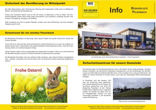 TOP BÜRGERLISTE PEUERBACH Stephanie PRASCHL, Christian DULLINGER, Rene BRUNNER, Elmar RIEGER, Martin GOLLNER