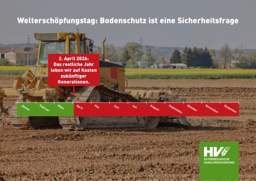 Vorschau Bild von Bodenschutz ist eine Sicherheitsfrage