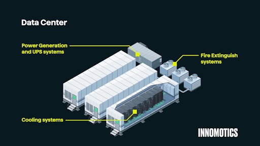 Vorschau Bild von Data center animation highlighting the role of Innomotics
solutions across key applications/ Innomotics // Weiterer Text über
ots und www.presseportal.de/nr/179189 / Die Verwendung dieses Bildes
für redaktionelle Zwecke ist unter Beachtung aller mitgeteilten
Nutzungsbedingungen zulässig und dann auch honorarfrei.
Veröffentlichung ausschließlich mit Bildrechte-Hinweis.