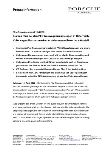 Vorschau Bild von Automarkt Österreich März 2026