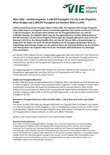 Vorschau Bild von PDF zur Presseaussendung