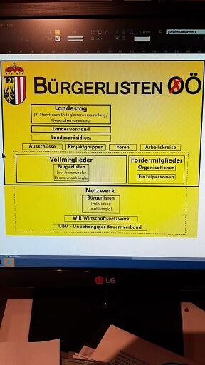 Vorschau Bild zu OTM