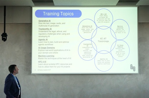 Vorschau Bild von Michael Iro, Learning Center Coordinator, präsentiert die
Themenkategorien des AI:AT Trainingsangebots