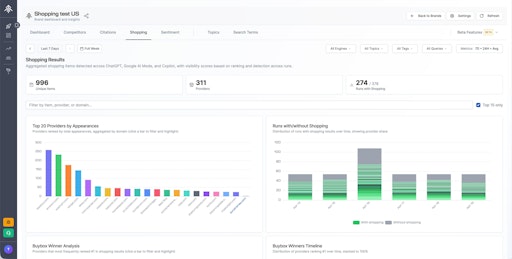 Herausforderung AI Commerce & AI Visibility: Start-up aus Wien mit innovativer Lösung