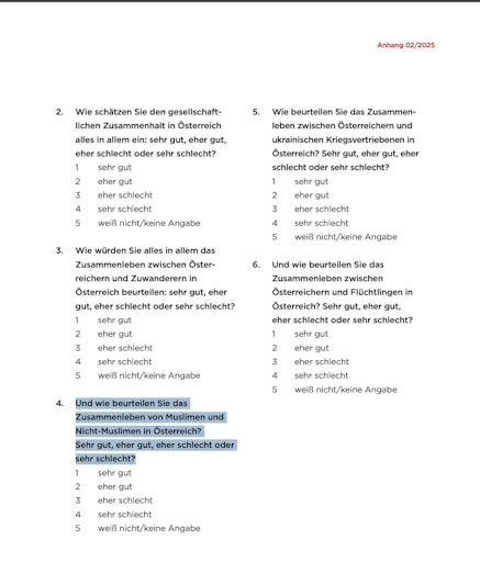 Vorschau Bild von Und wie beurteilen Sie das Zusammenleben von Muslimen und
Nicht-Muslimen in Österreich? Sehr gut, eher gut, eher schlecht oder
sehr schlecht? 1 sehr gut 2 eher gut 3 eher schlecht 4 sehr schlecht
5 weiß nicht/keine Angabe