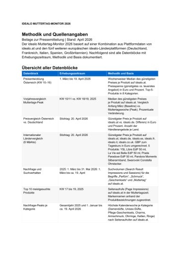 Vorschau Bild von Methodik und Quellenangaben