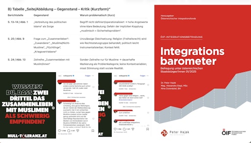 Die Anlage dokumentiert zentrale Kritikpunkte der TKG am
öffentlich finanzierten Integrationsbarometer 02/2025 des
Österreichischen Integrationsfonds (ÖIF). Kritisiert wird
insbesondere, dass Muslime innerhalb derselben Bewertungslogik wie
migrations- und aufenthaltsrechtliche Statusgruppen dargestellt
werden. Die abgebildeten Screenshots zeigen zudem die politische
Verwendung der Studienergebnisse durch die ÖVP am 18. Dezember 2025
sowie öffentliche Reaktionen darauf.
https://www.instagram.com/p/DSZ2UV0DLBu/