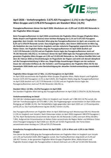  PDF zur OTS