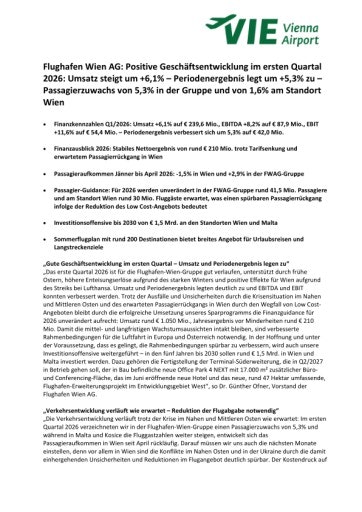 Vorschau Bild von PDF zur OTS
