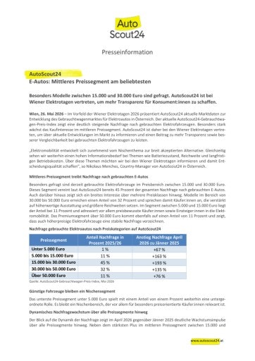 Vorschau Bild von AutoScout24: Nachfrage gebrauchte Elektroautos nach Preissegmenten