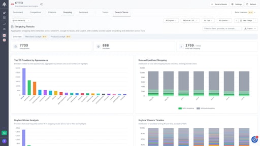 Rankscale Screenshot Dashboard