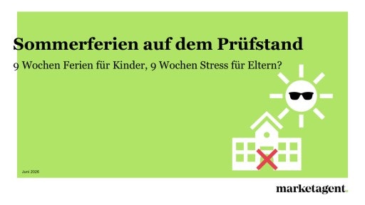 Pressecharts zur Online-Studie "Sommerferien auf dem Prüfstand"
